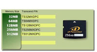 Transcend 512MB XD-PICTURE CARD (TS512MXDPC)